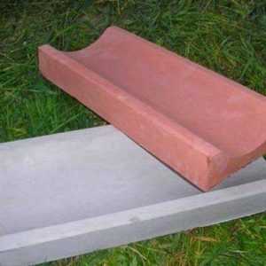 Желоб водосточный